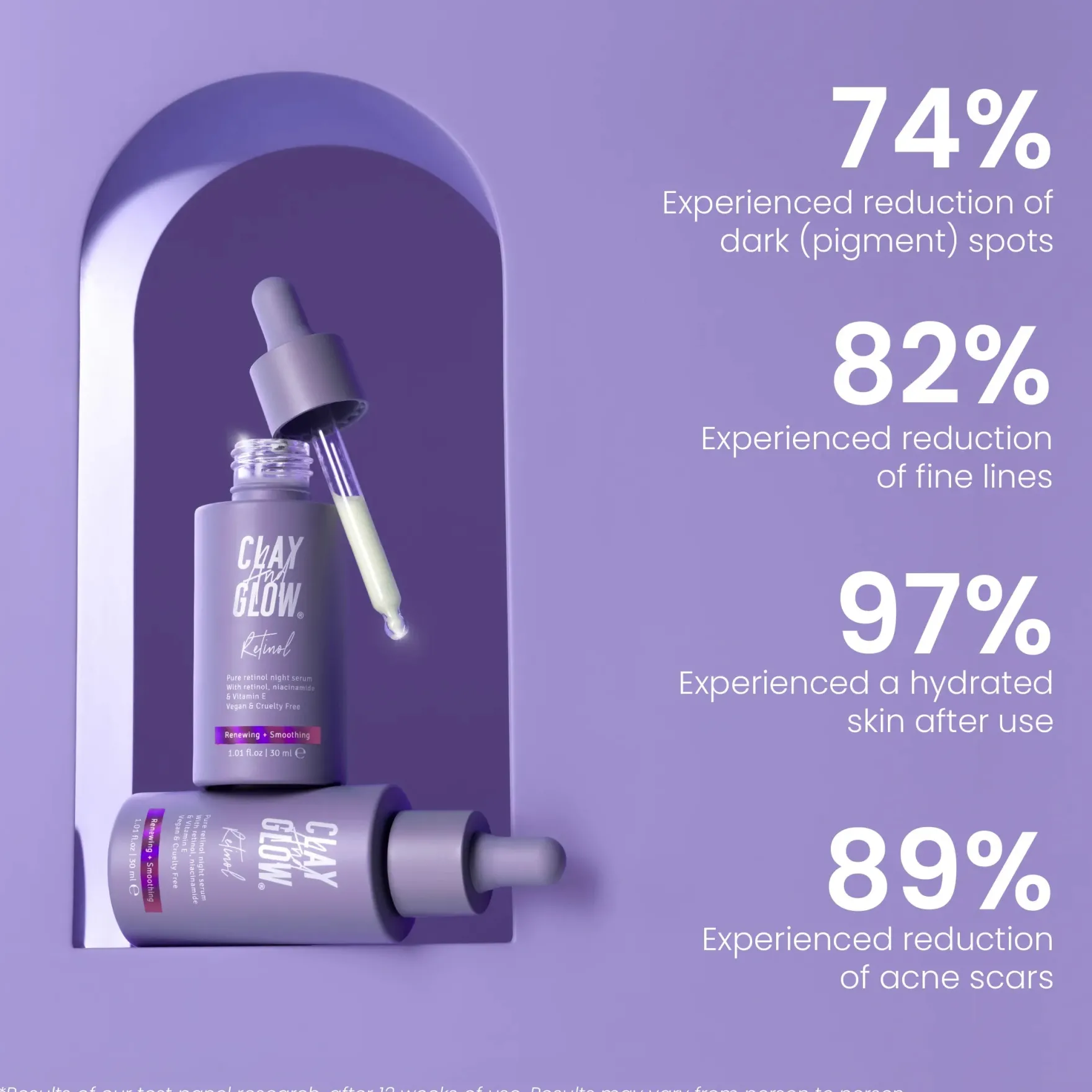 Retinol Pure Night Serum