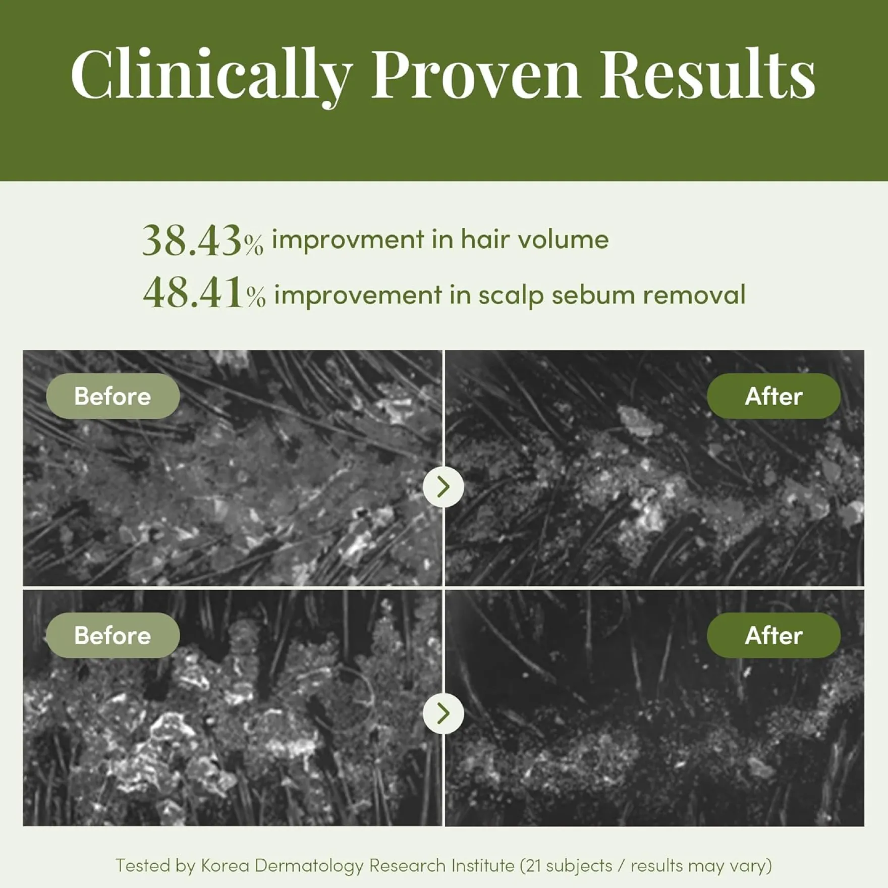 Revitalizing Treatment
