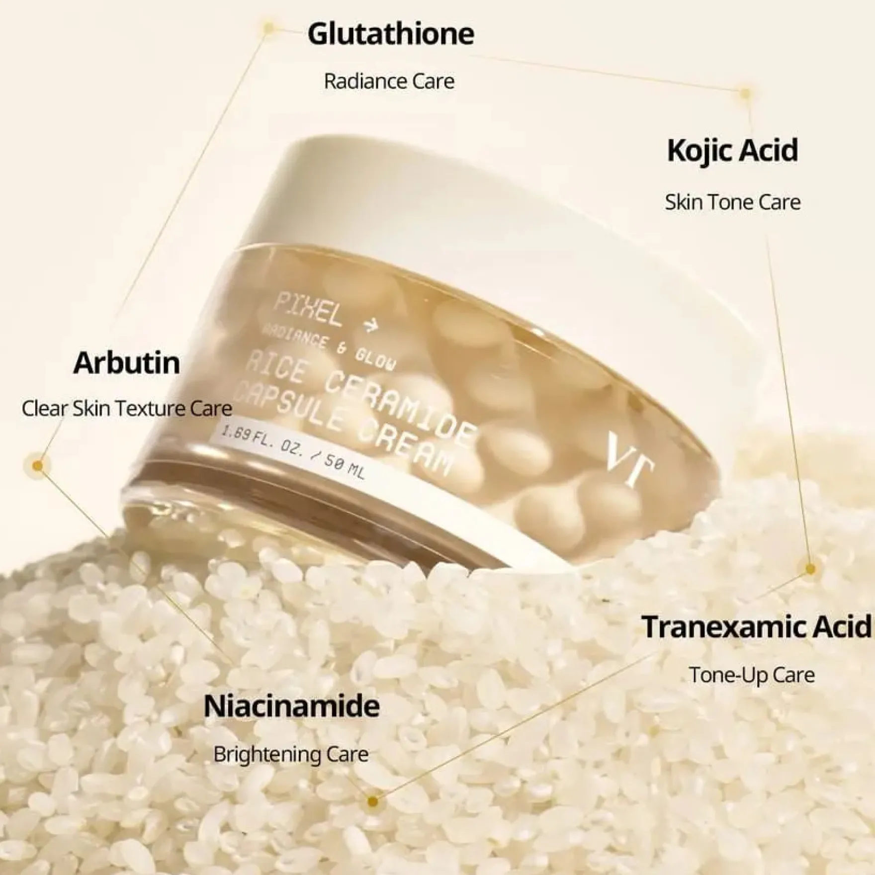Rice Ceramide Capsule Cream