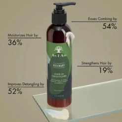 Rosemary Leave In Conditioner
