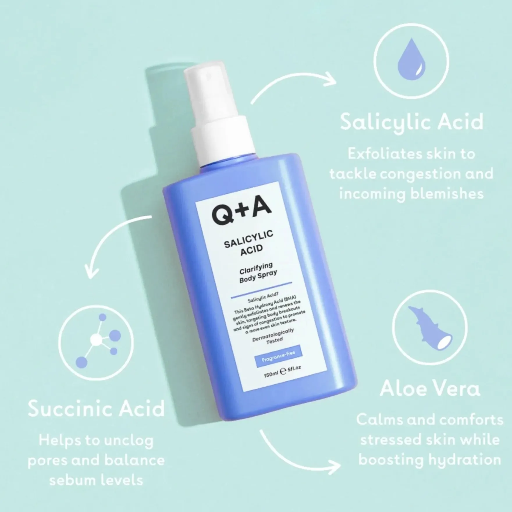 Salicylic Acid Body Spray