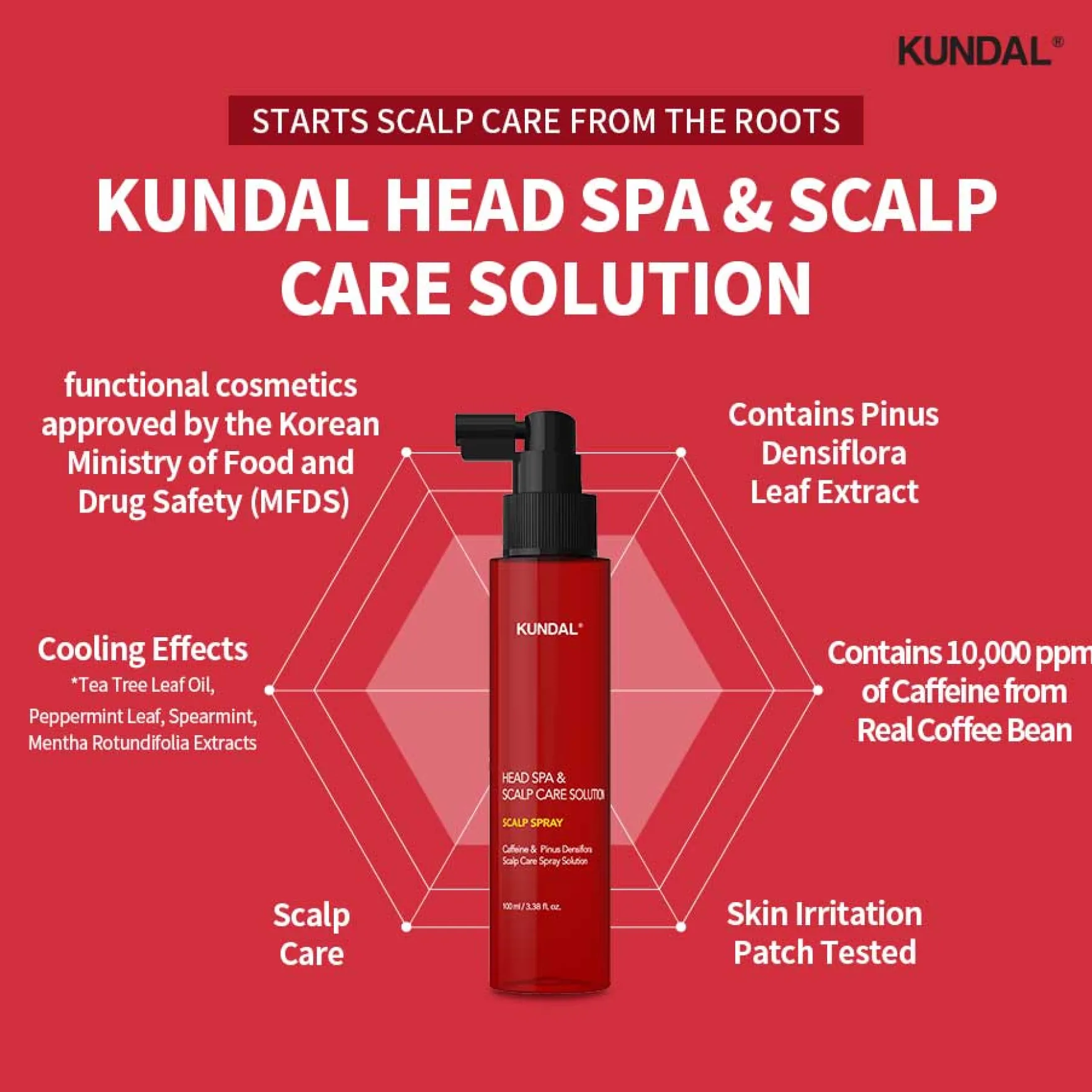 Scalp Tonic