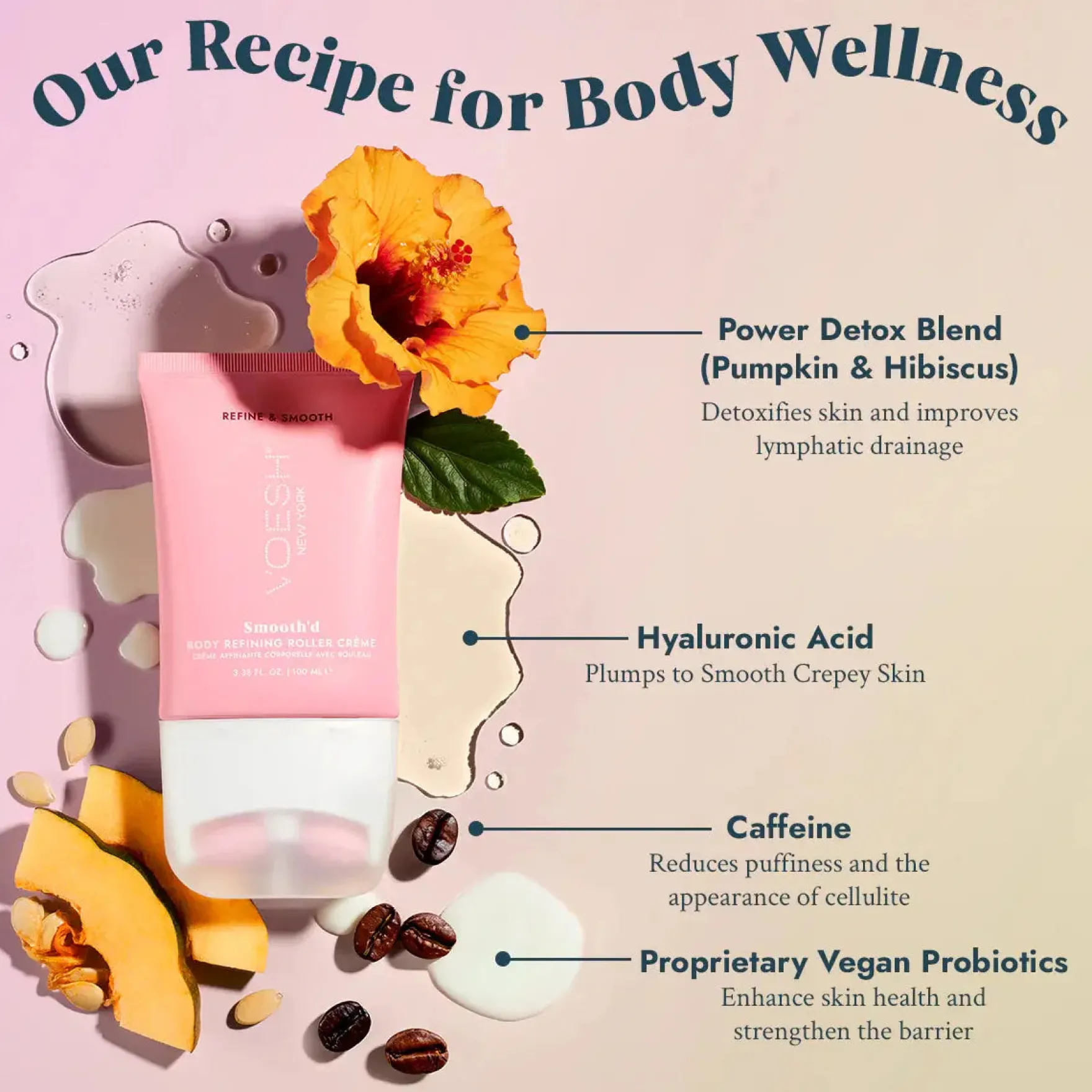 Smooth'd Body Refining Roller Cream
