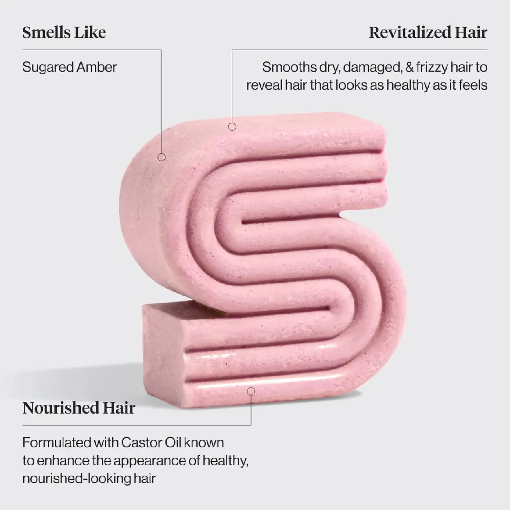 Smoothing Castor Oil Nourishing Shampoo & Conditioner Bar Set