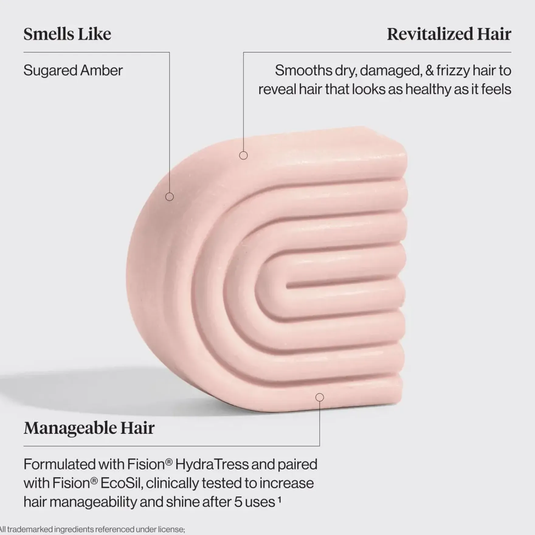 Smoothing Castor Oil Nourishing Shampoo & Conditioner Bar Set