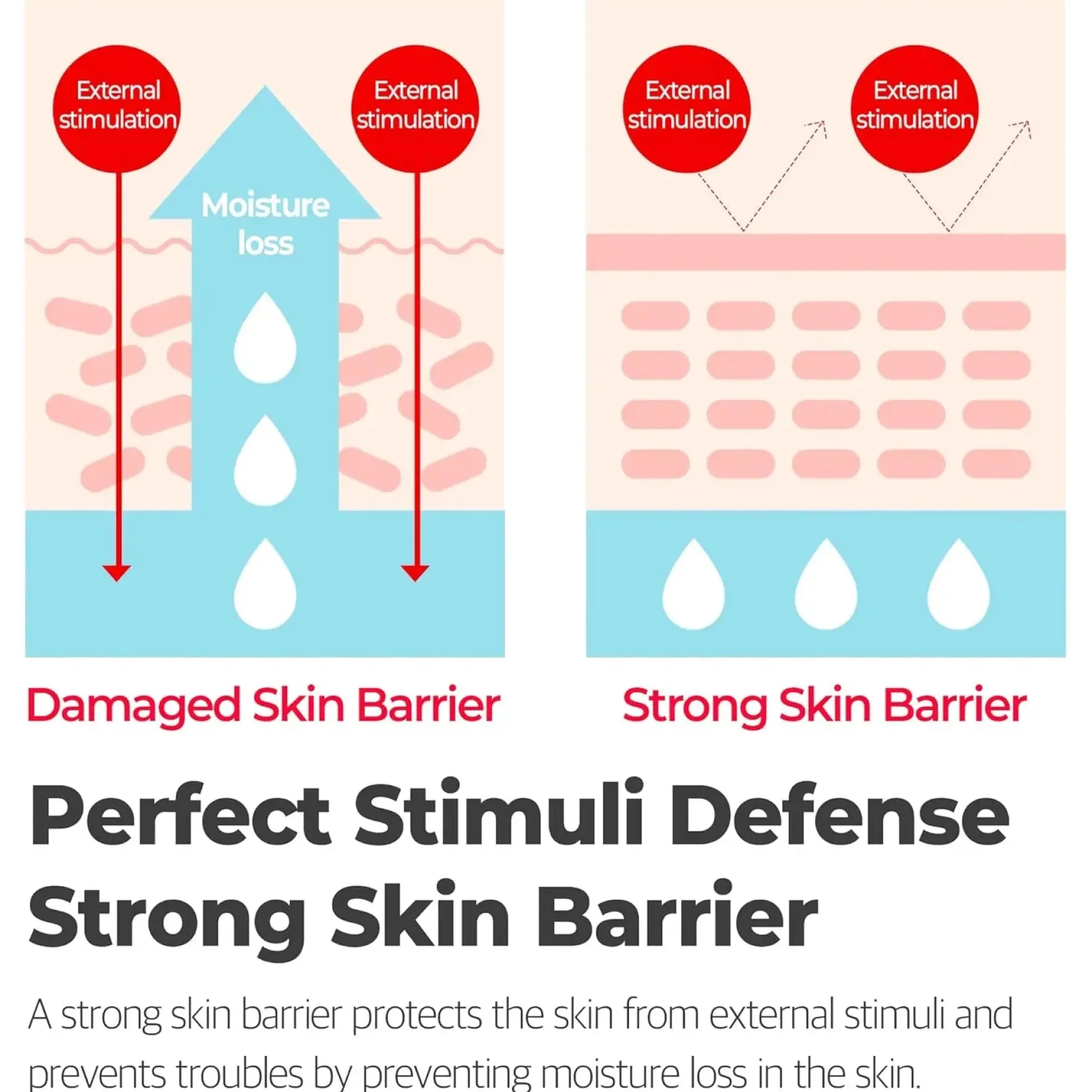 Snail Truecica Miracle Repair Cream