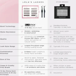 Soft Definition Single Length Pre-glued Lashes 10 mm Short