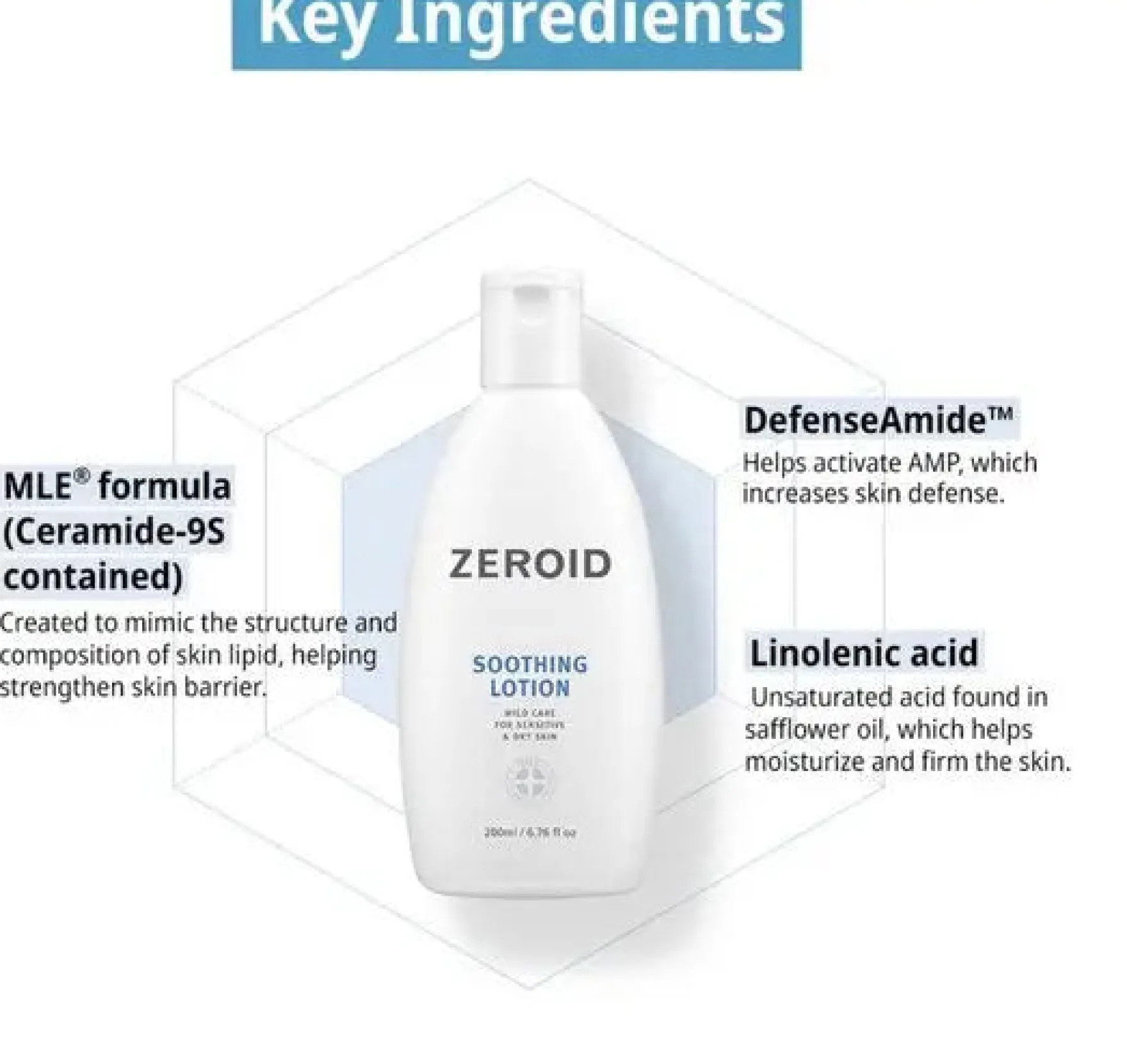 Soothing Lotion