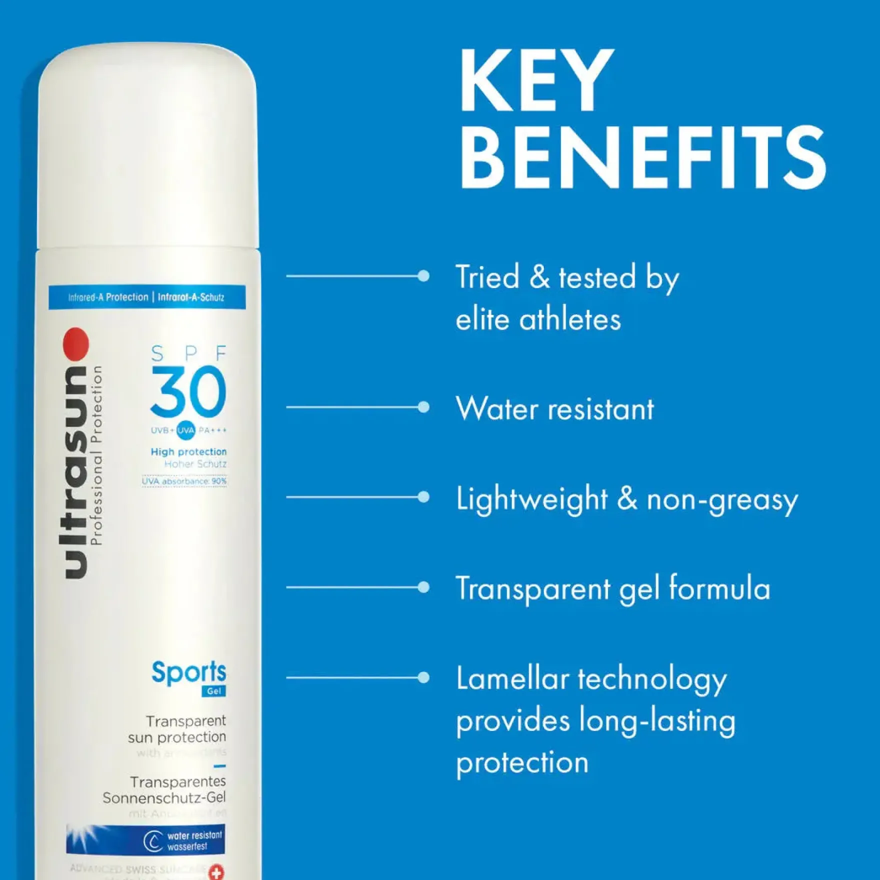 Sports Gel SPF 30 400 ml.