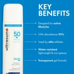 Sports Gel SPF 50 200 ml.