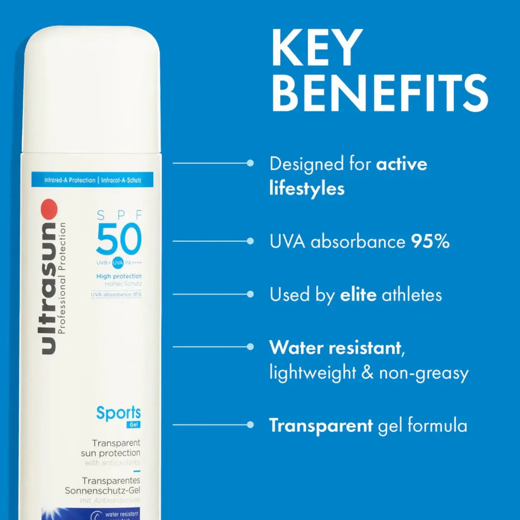 Sports Gel SPF 50 200 ml.
