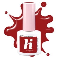 Starter Set UV Gel Polish