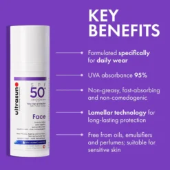 Sunscreen SPF 50+