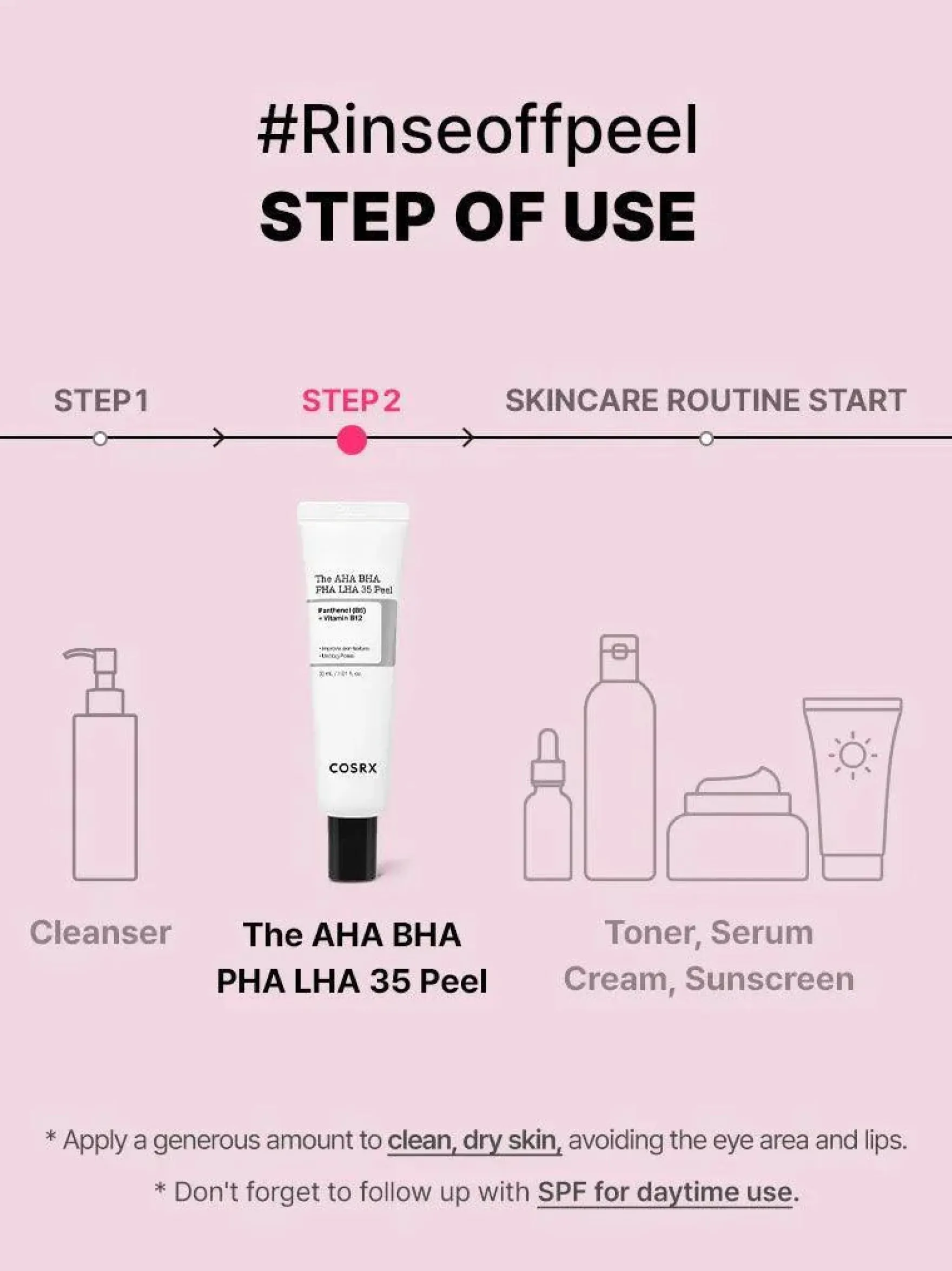The AHA BHA PHA LHA 35 Peel