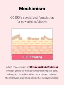 The AHA BHA PHA LHA 35 Peel