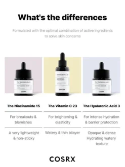 The Hyaluronic Acid 3 Serum