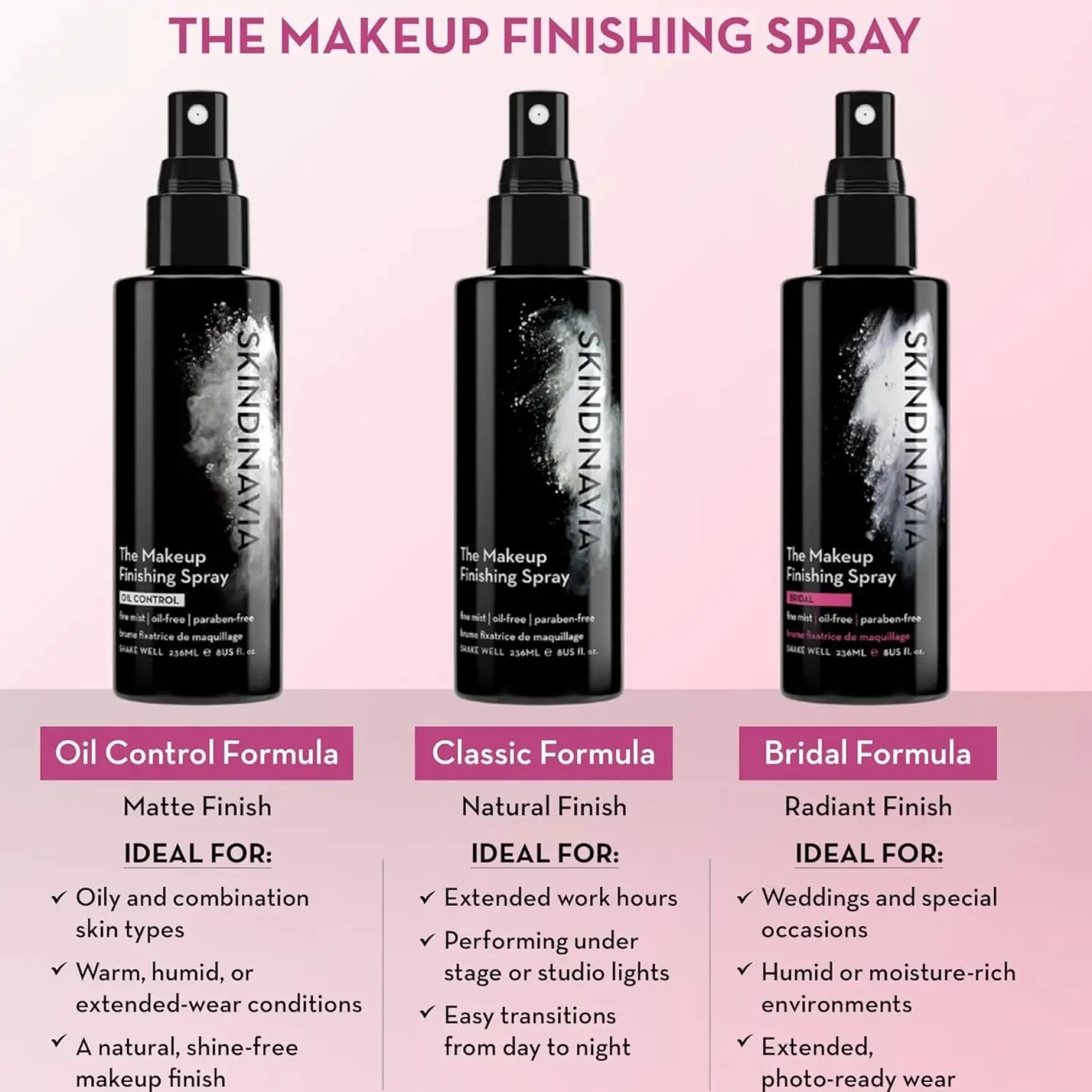 The Makeup Finishing Spray Bridal