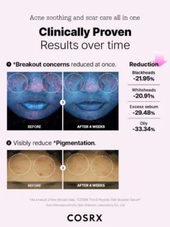 The 6 Peptide Skin Booster Serum