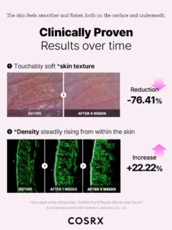 The 6 Peptide Skin Booster Serum