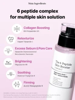 The 6 Peptide Skin Booster Serum