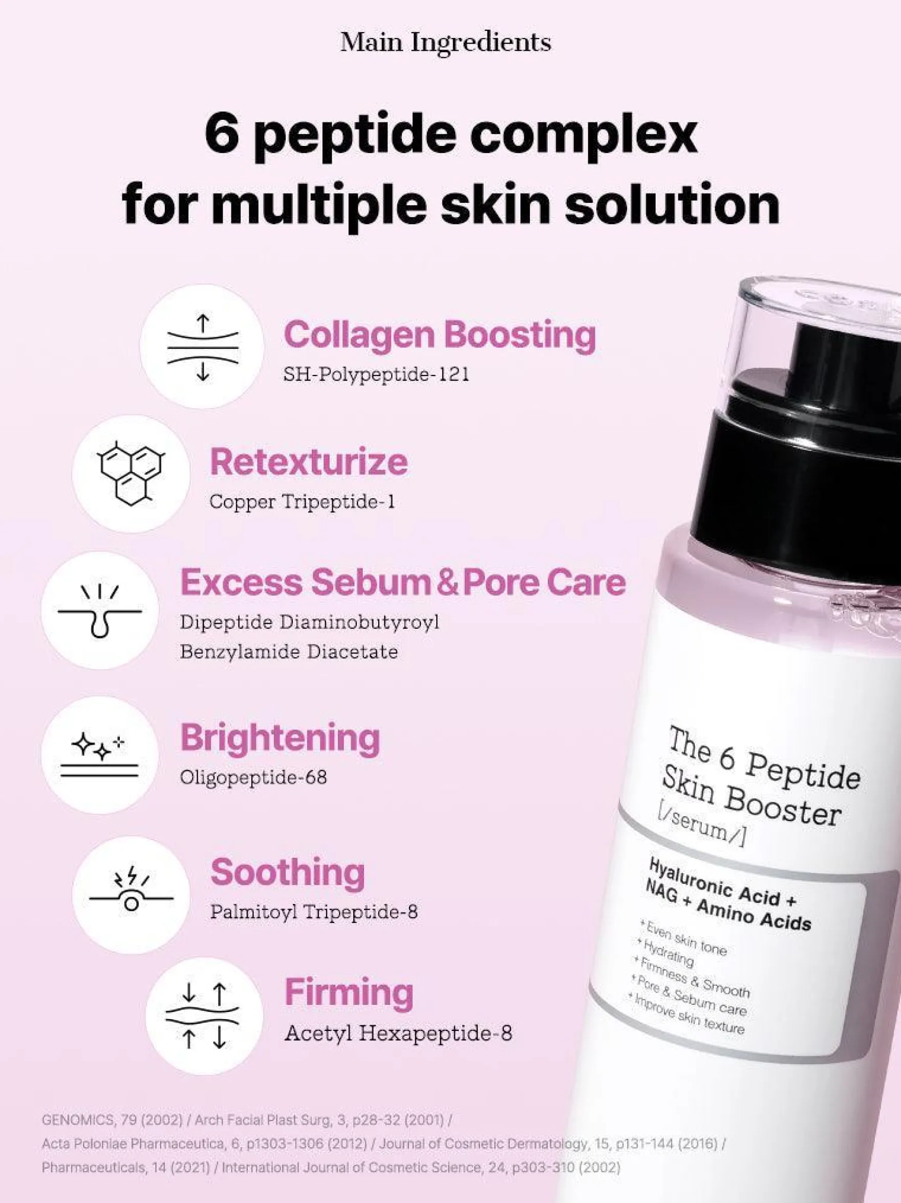 The 6 Peptide Skin Booster Serum