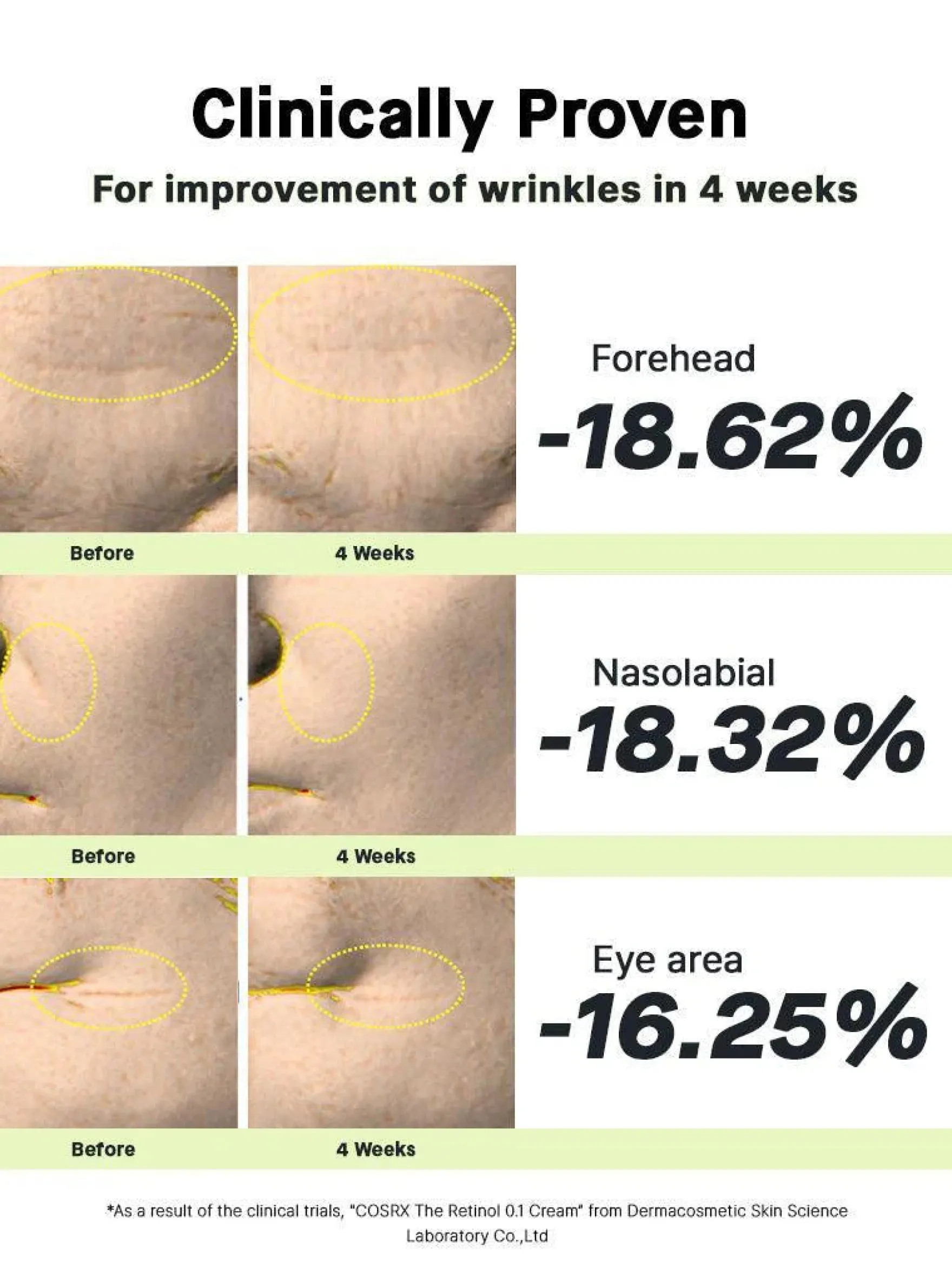 The Retinol 0.1 Cream