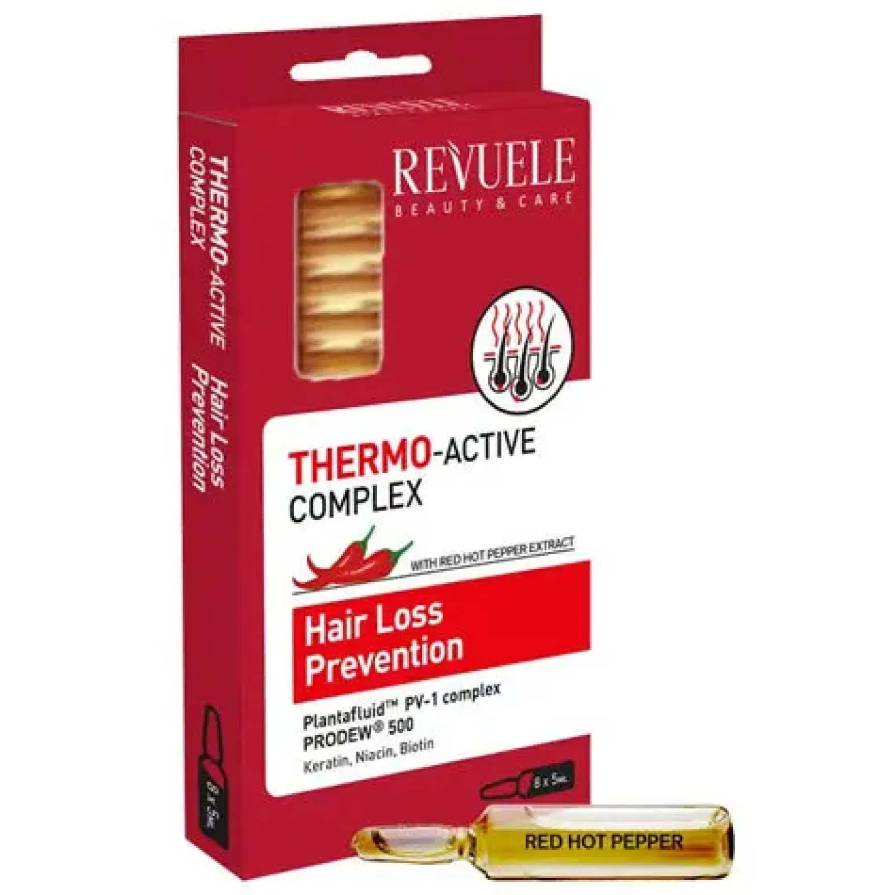 Thermo Active Complex Hair Loss Prevention Ampullen