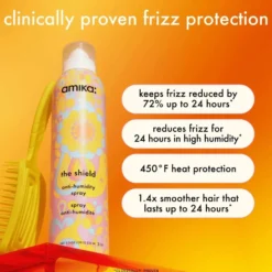 The Shield Anti-Humidity Spray