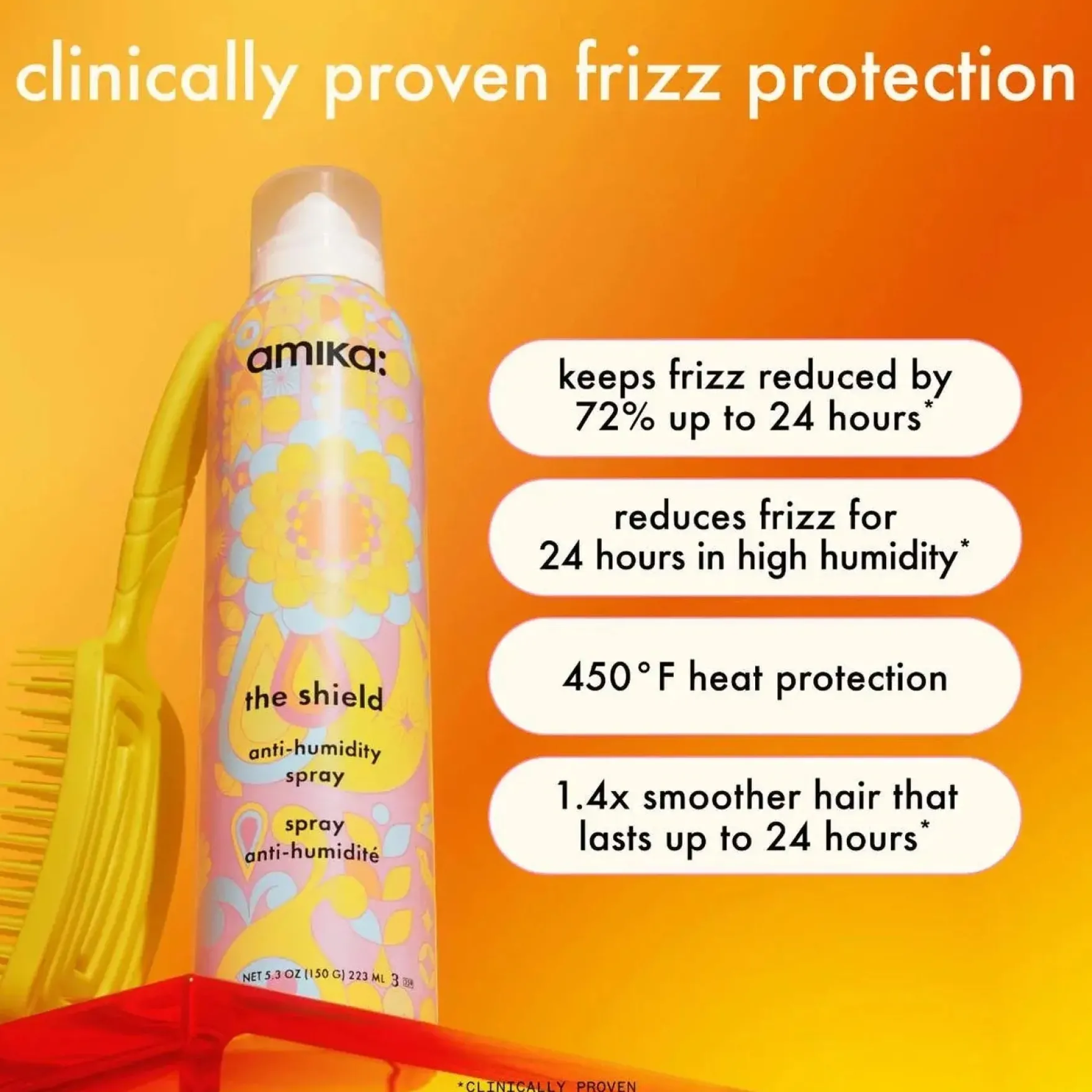 The Shield Anti-Humidity Spray