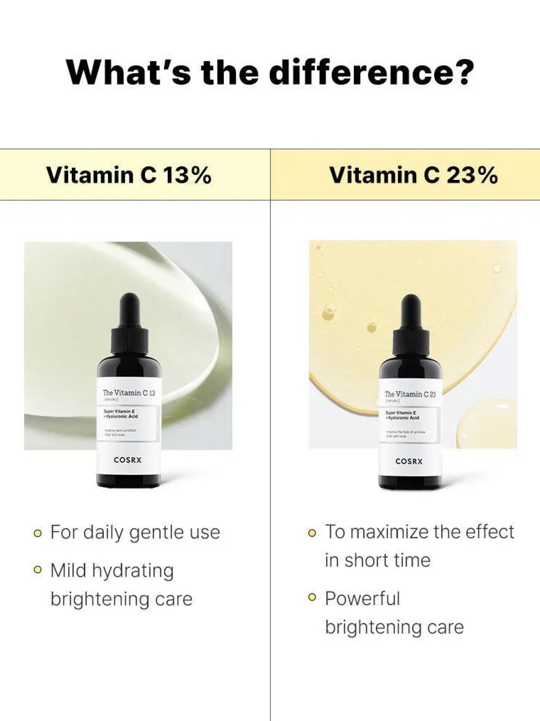 The Vitamin C 23 Serum