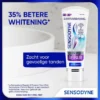 Toothpaste Clinical Repair Active White
