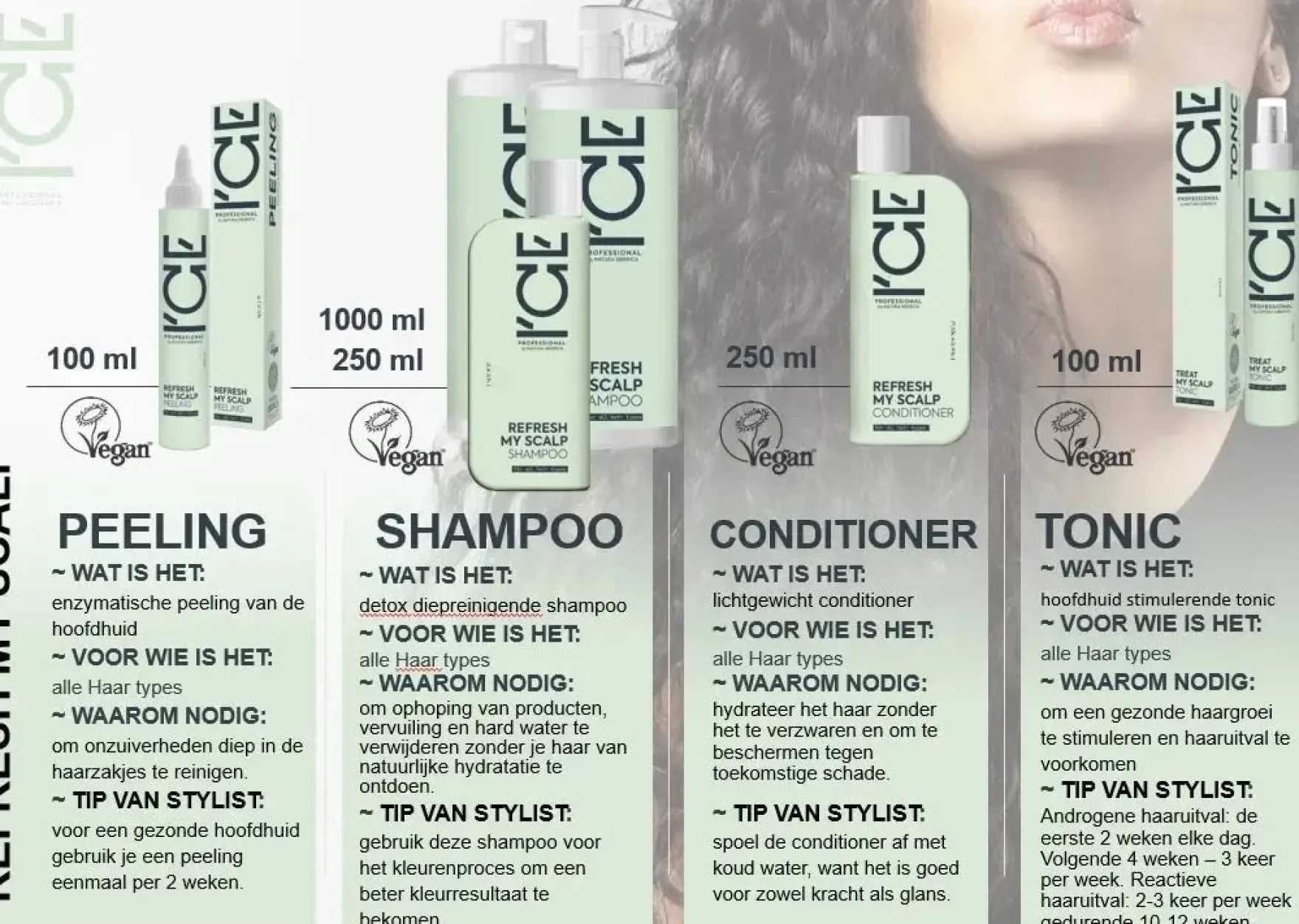 Treat My Scalp Tonic