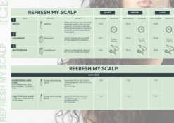 Treat My Scalp Tonic