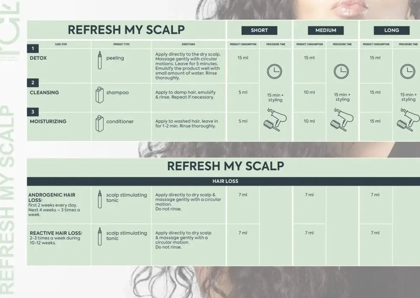 Treat My Scalp Tonic