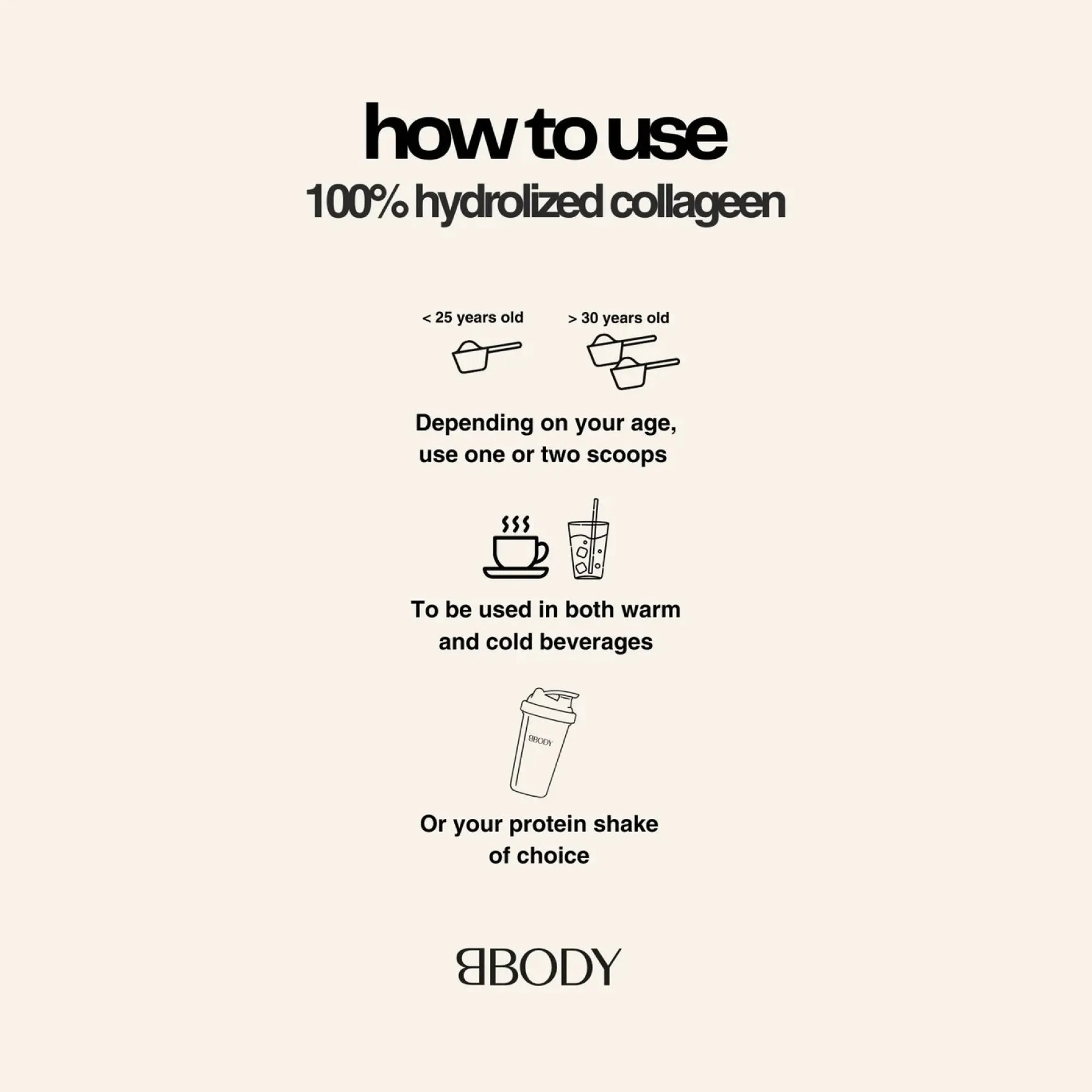 Tripeptide Collagen