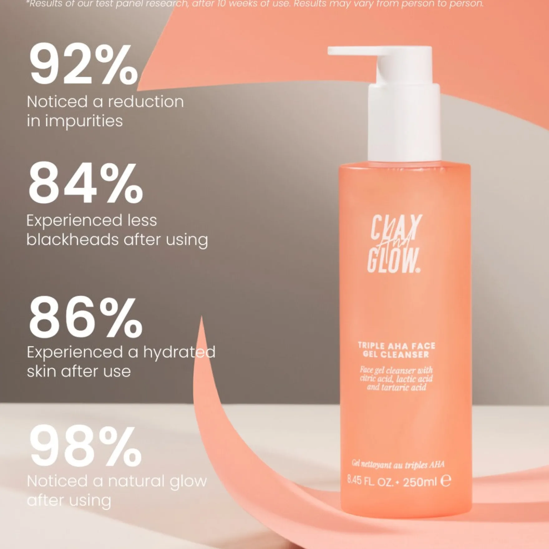 Triple AHA Cleanser