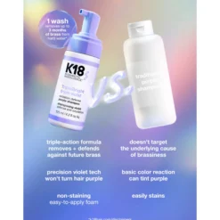 TripleBright Oxidation Defense Purple Shampoo