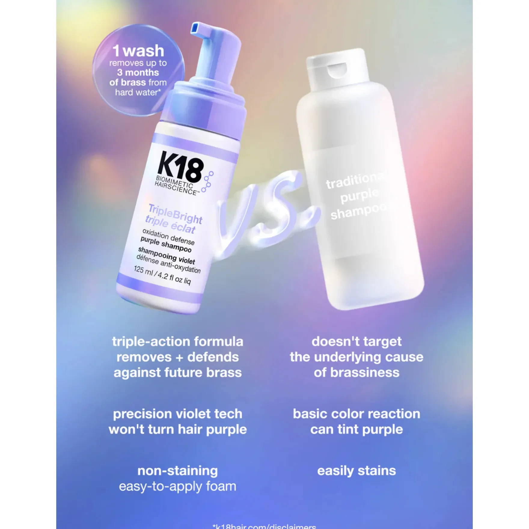 TripleBright Oxidation Defense Purple Shampoo