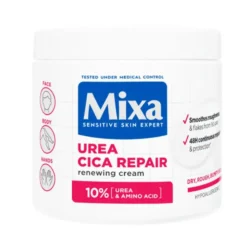 Urea Cica Repair Balm
