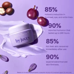 Vinoberry Enriched Bakuchiol Nourishing Cream