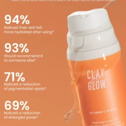 Vitamine C Serum