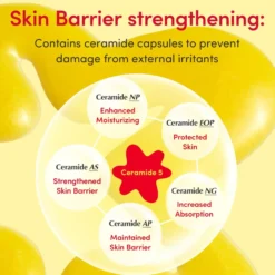 Vitamin Illuminating Serum