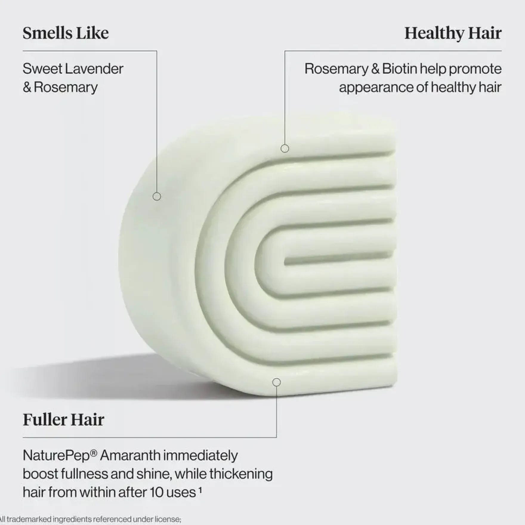 Volumizing Rosemary & Biotin Shampoo & Conditioner Bar Set