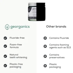 Whitening Toothpowder Charcoal