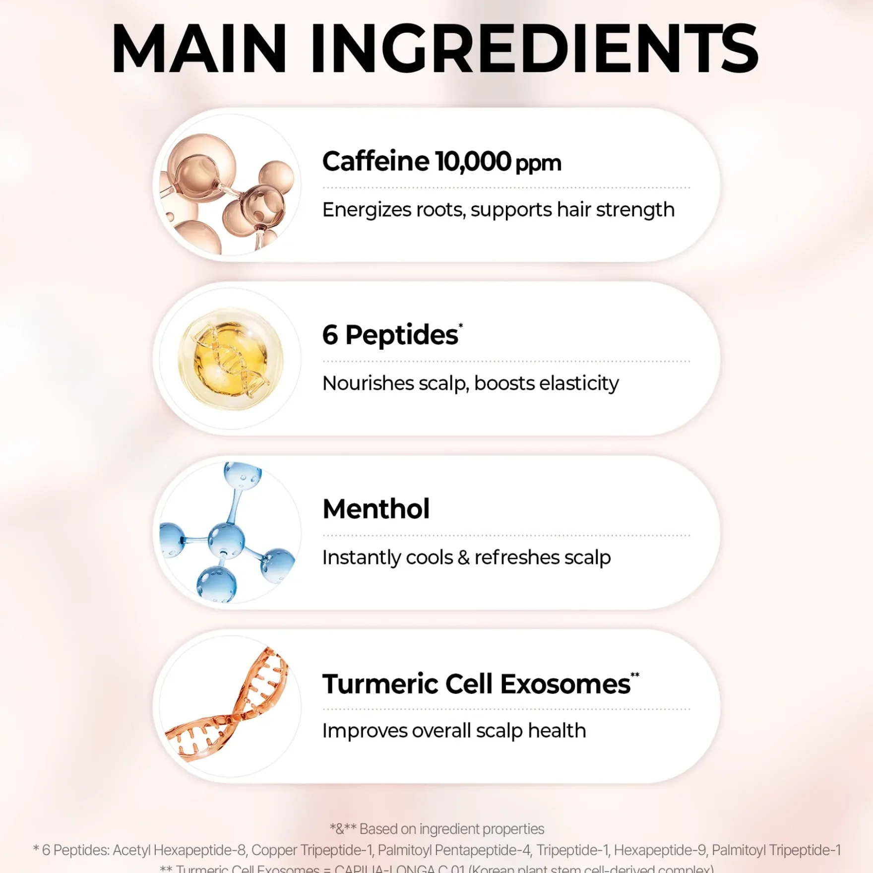 10x Caffeine Strengthening Scalp Serum