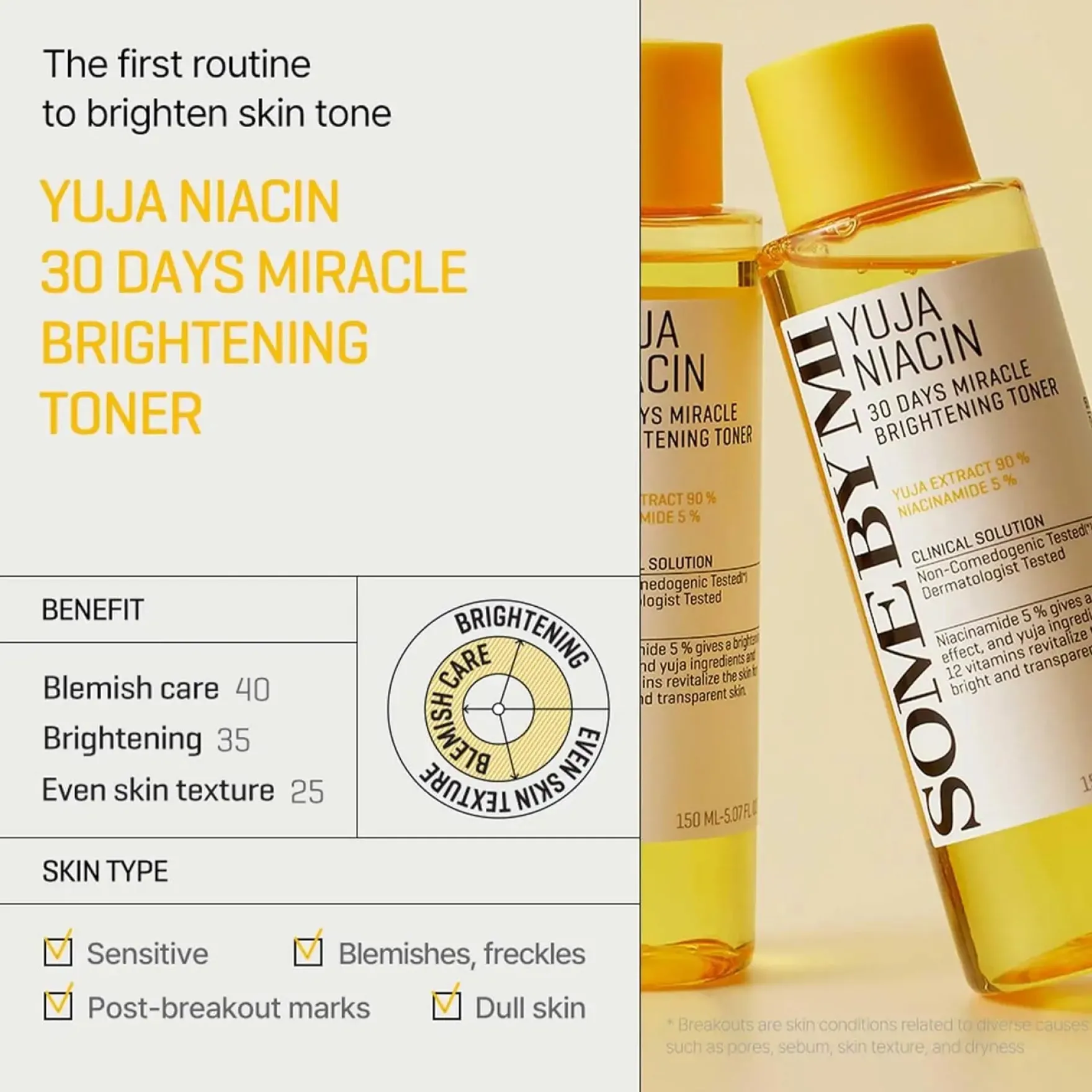 Yuja Niacin 30 Days Miracle Brightening Toner
