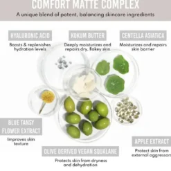 Yummy Skin Moisture Repair Balm Serum