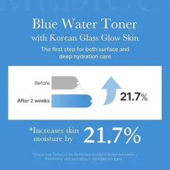 Zero Pore Toner